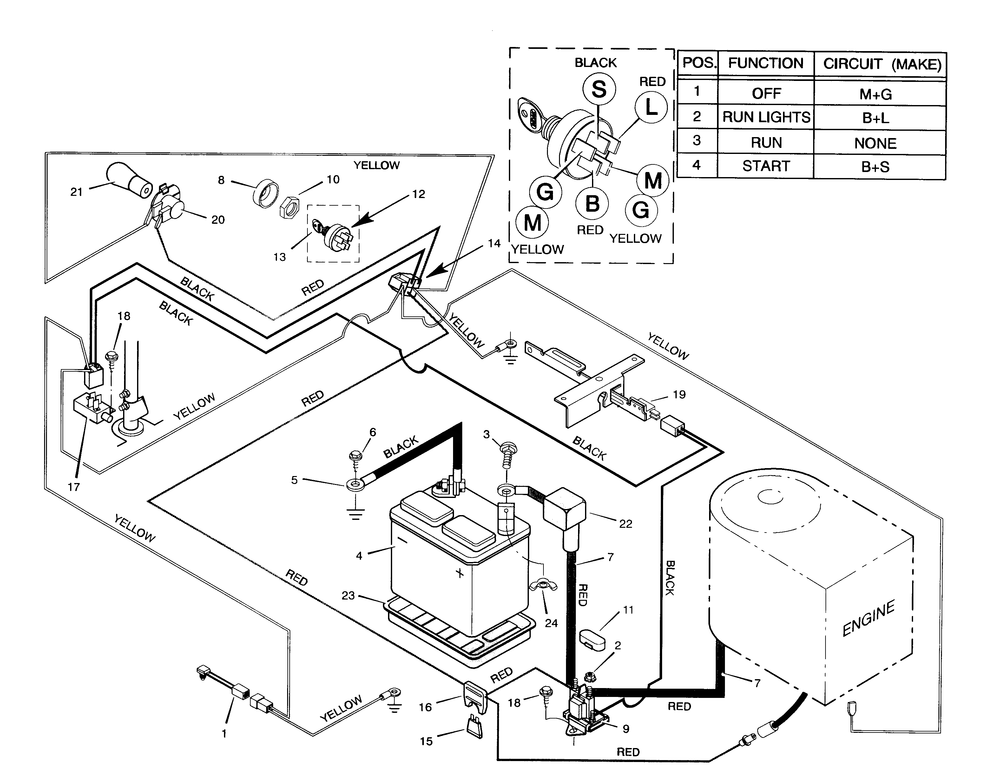 Electrical System Diagram and Parts List for 30577X7A  Briggs and Stratton Lawn Tractor